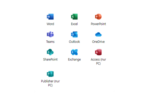 Microsoft Apps: Word, Excel, PowerPoint, Teams, Outlook, OneDrive, SharePoint, Exchange, Access (nur PC), Publisher (nur PC)